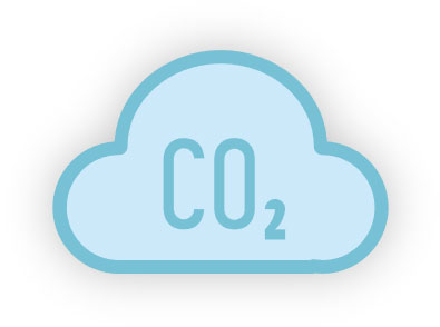 Durch unser nachhaltiges Wirtschaften verhindern wir C02-Emissionen und produzieren neutral.